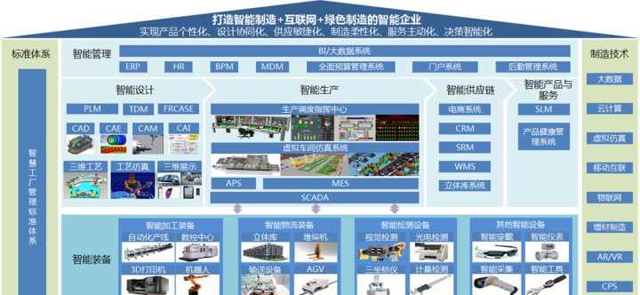 遇见逆水寒同一账号多玩家，共享游戏福利！