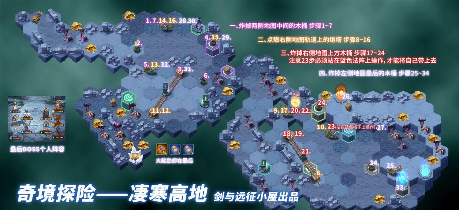 “困”中求生，2023年超次元游戏海王星