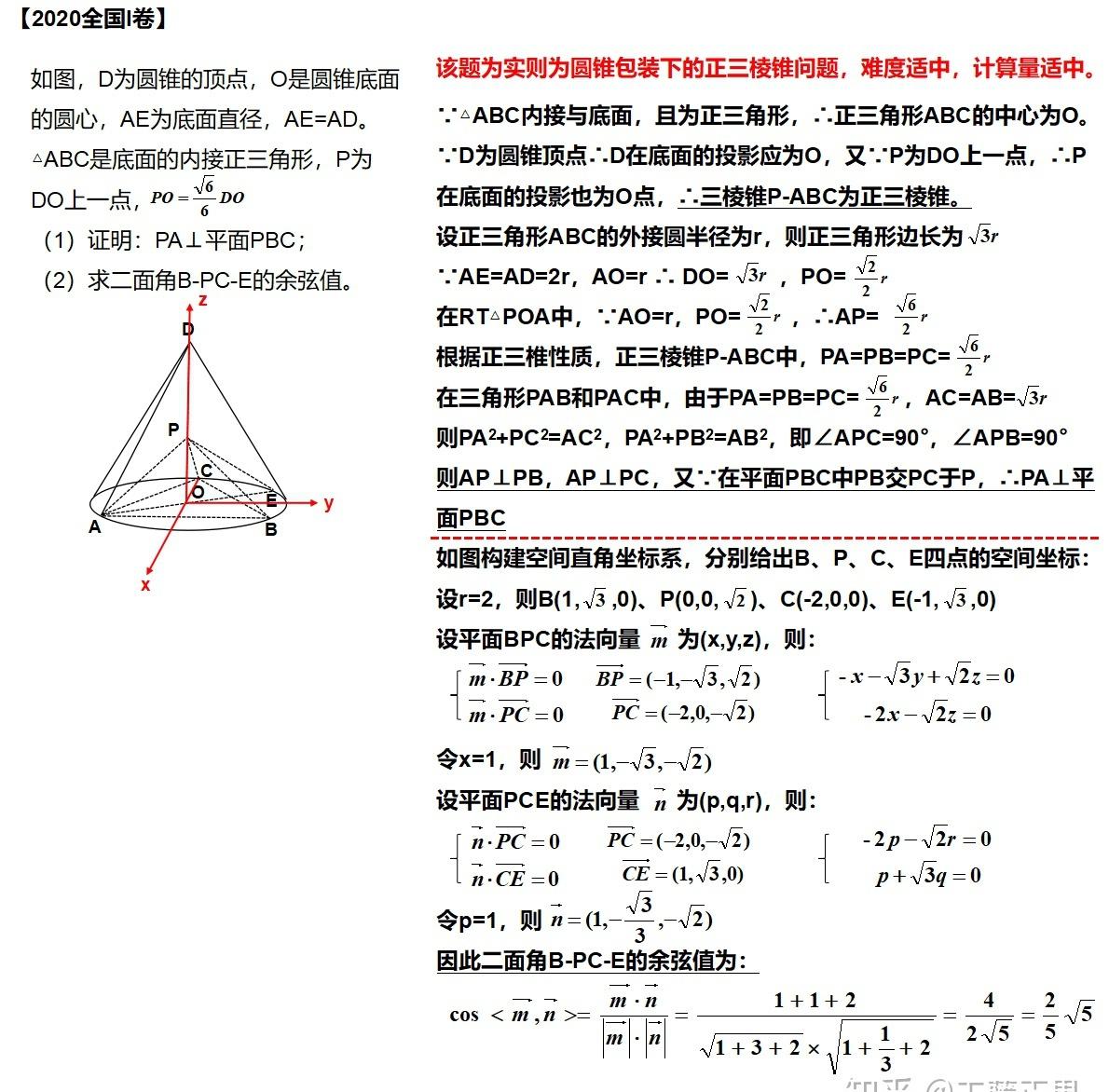 几何冲刺热潮，知乎揭秘难度！-王彦田下载网