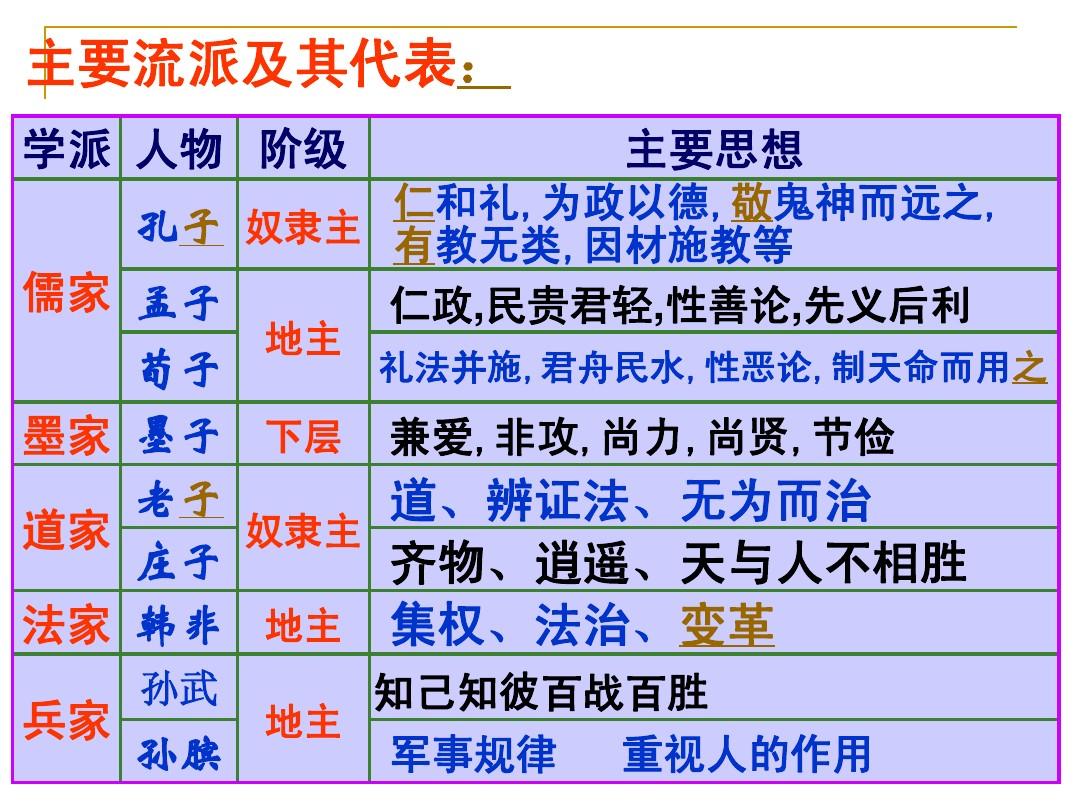 法家用人术包括实能_家用电动绞肉机实用吗