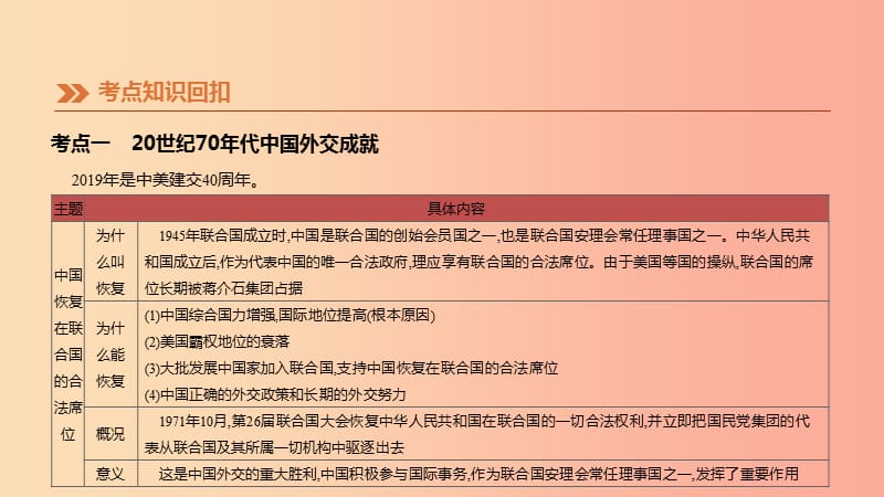 文明密码百科_文明5秘籍_秘籍文明时代