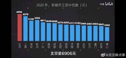 武汉游戏公司招聘_招聘武汉游戏公司员工_招聘武汉游戏公司经理