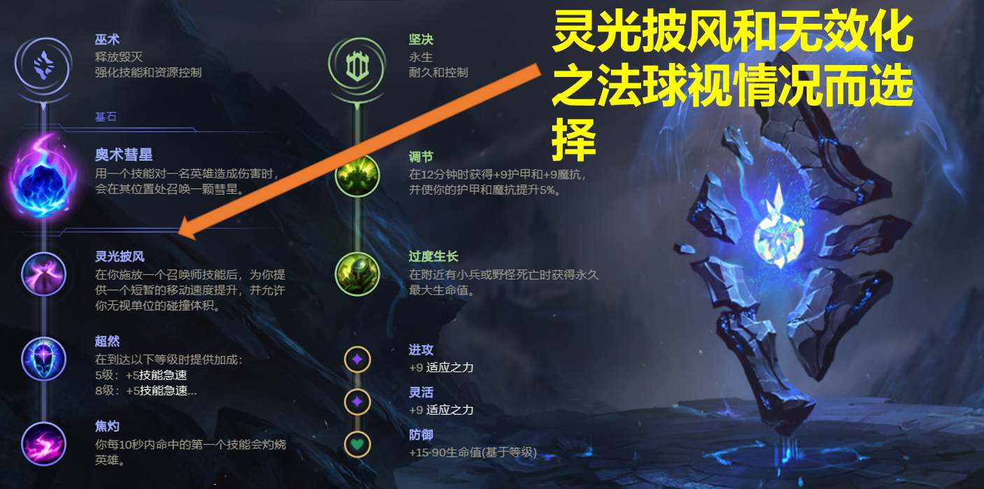lol石头人天赋_石头人辅助天赋s4_s11石头辅助天赋