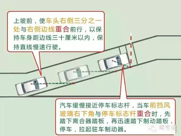 上坡路定点停车与坡道起步视频_上坡定点和起步停车视频_上坡路定点停车与坡道起步