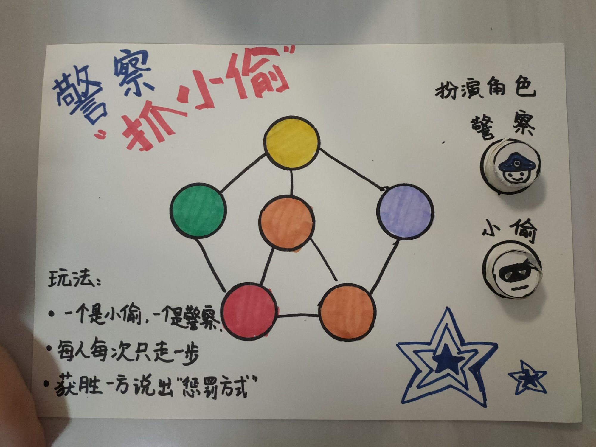 大班警察抓小偷角色游戏规则_大班警察捉小偷教案_警察抓小偷角色游戏教案