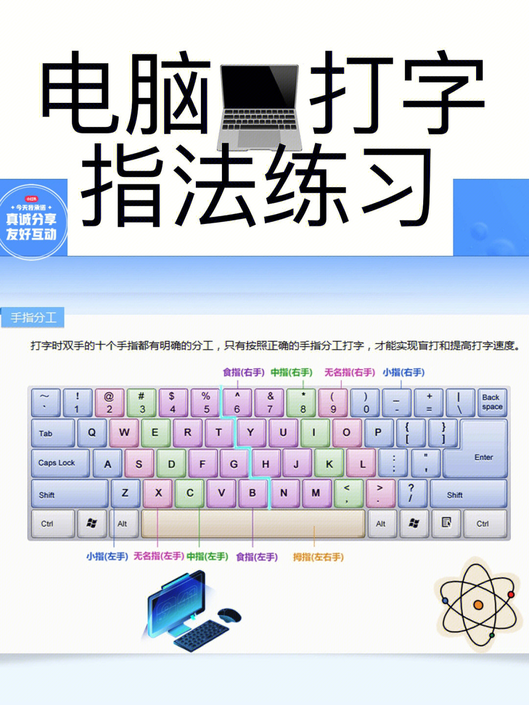 电脑键盘指法游戏_键盘指法电脑游戏怎么用_键盘操作游戏