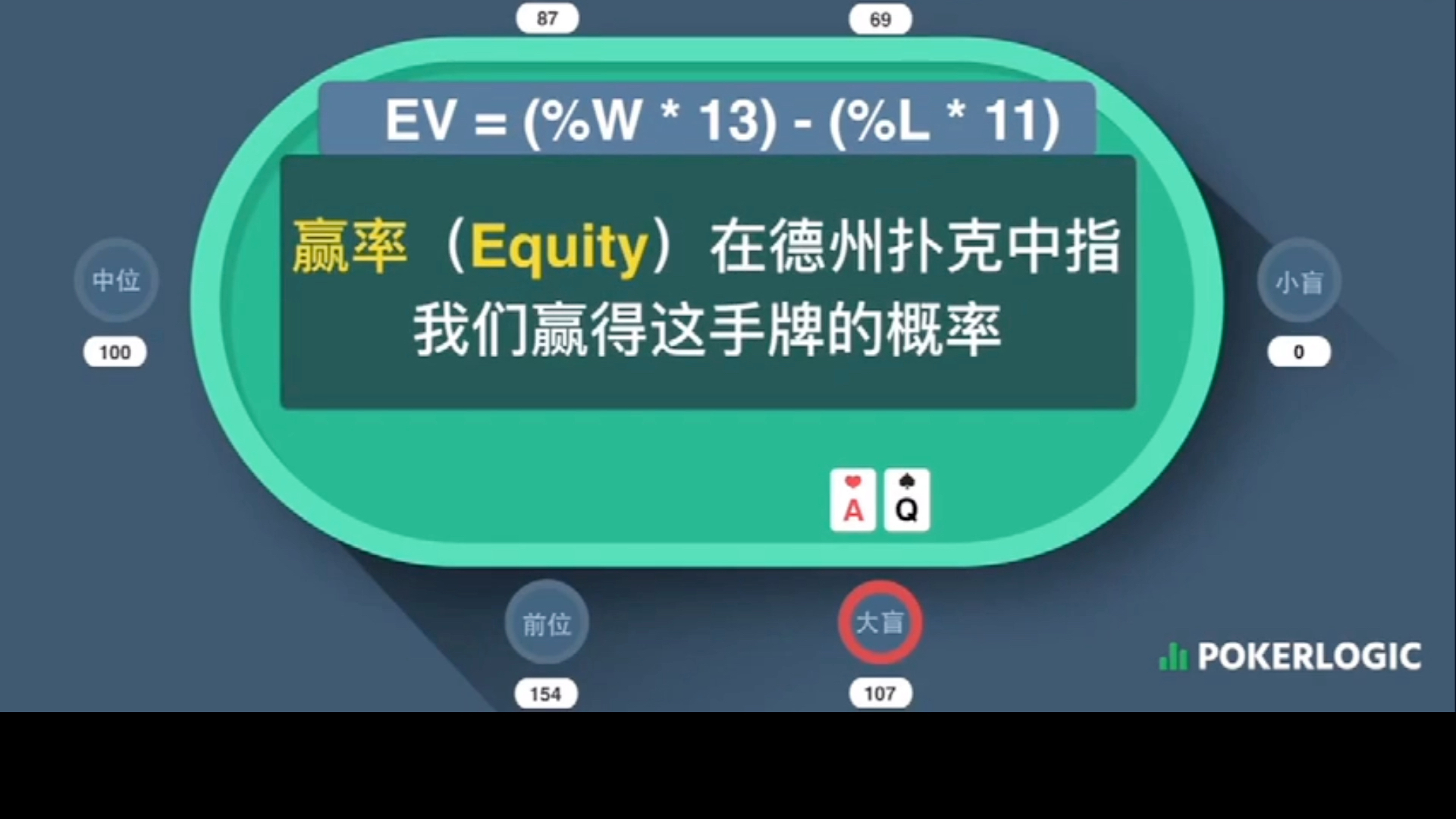 扑克打游戏规则_玩扑克牌游戏有哪些_打扑克游戏