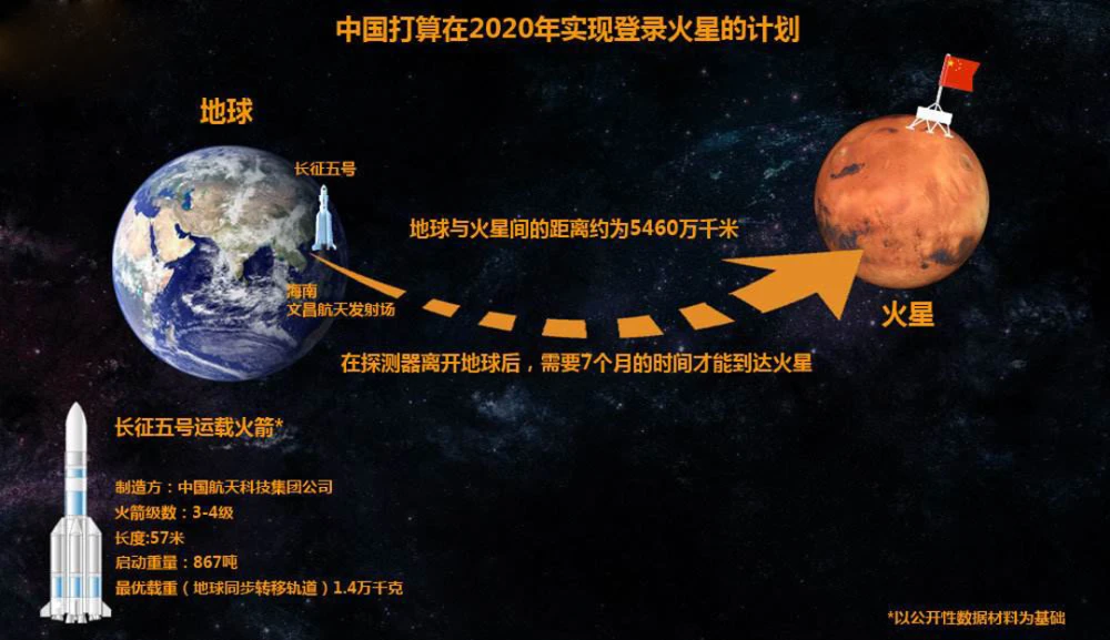 转化大师怎么改药水大师_wlk炼金转化大师_转化大师