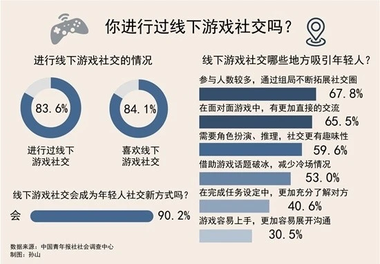 讲手机游戏-挑战极限，探索手机游戏的无尽乐趣