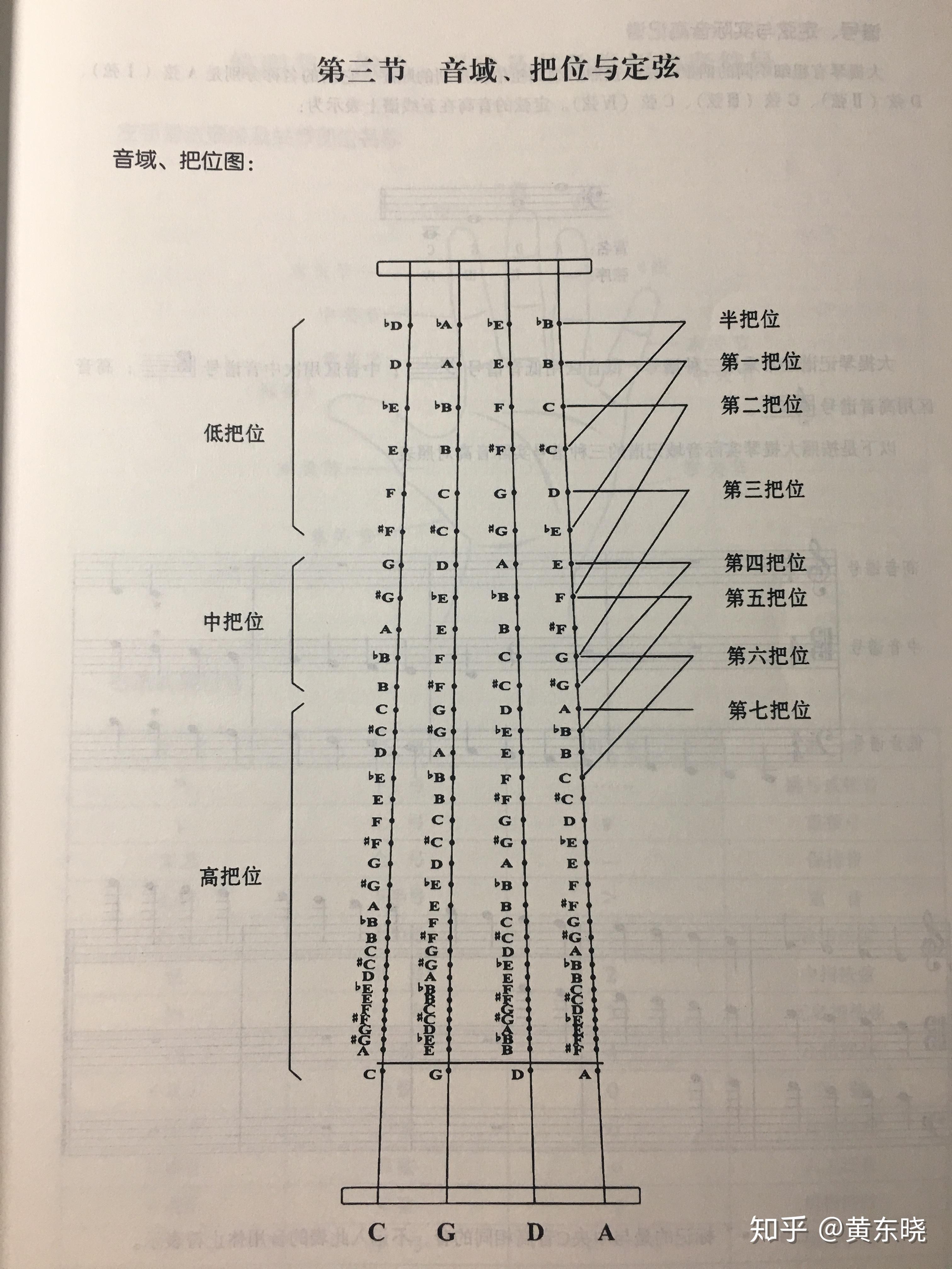弦音风舞高中弓道部_弦音高中风舞弓道部14_标签弦音风舞高中弓道部