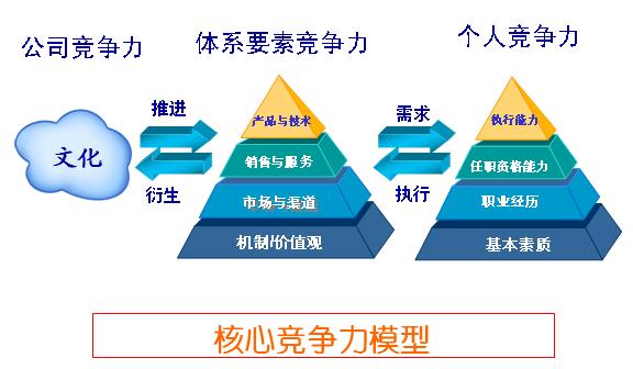 经营类游戏手机_经营游戏手机版大型游戏_游戏大型经营版手机能玩吗