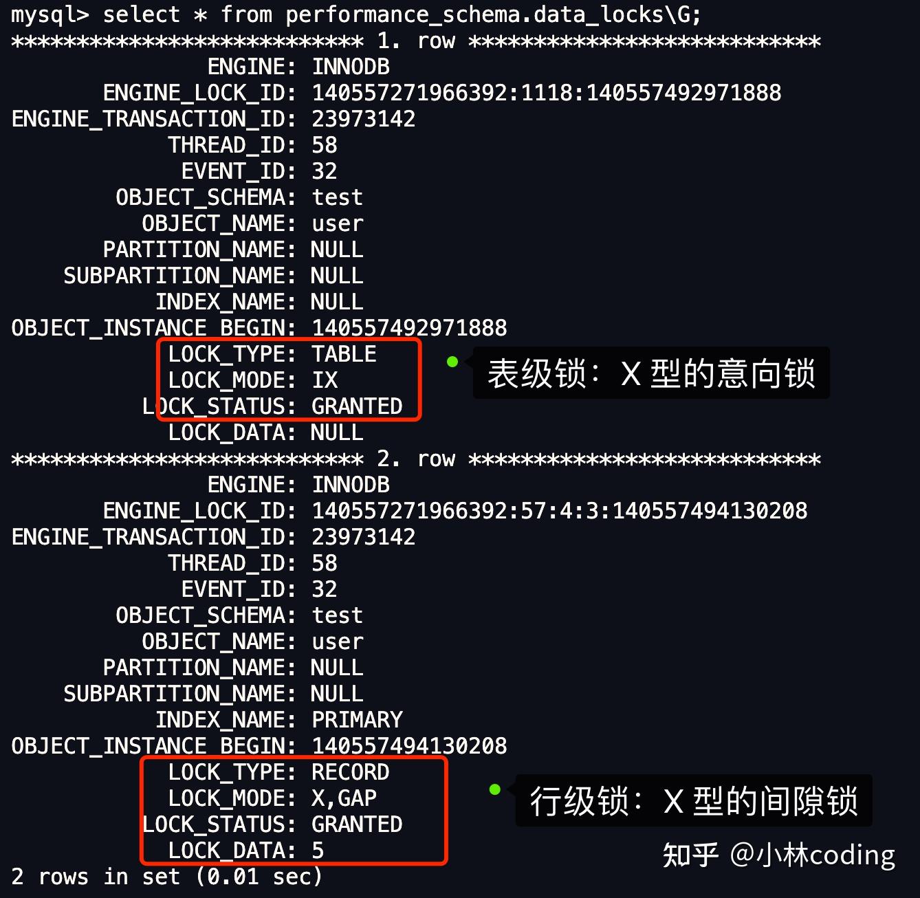 设置唯一索引_添加唯一索引的sql语句_添加唯一索引
