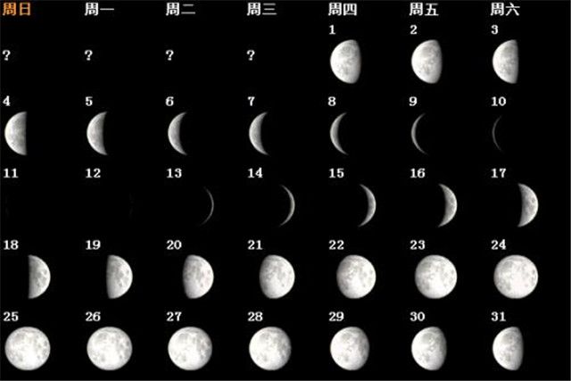 天年有限_2021年有多少天_有天什么意思
