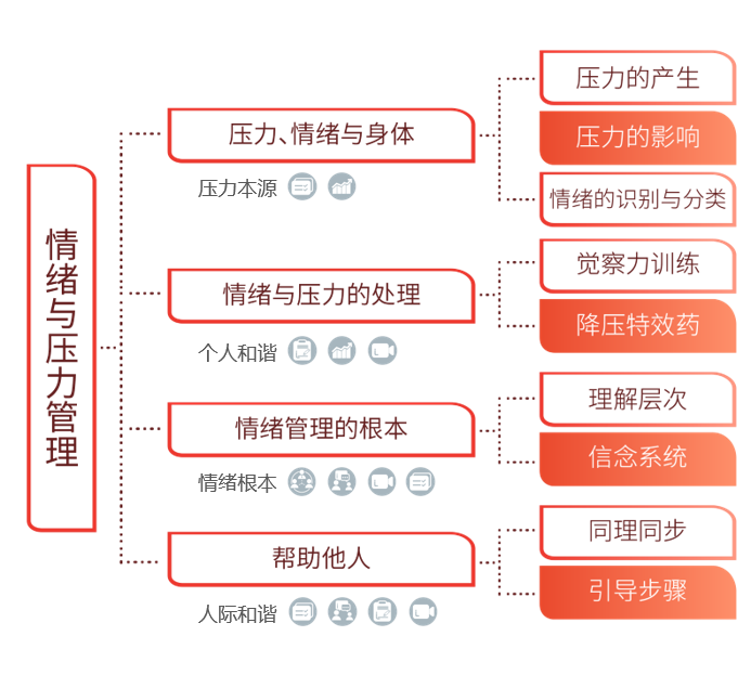 精罗震怒_精罗震怒表情包_精罗震怒图