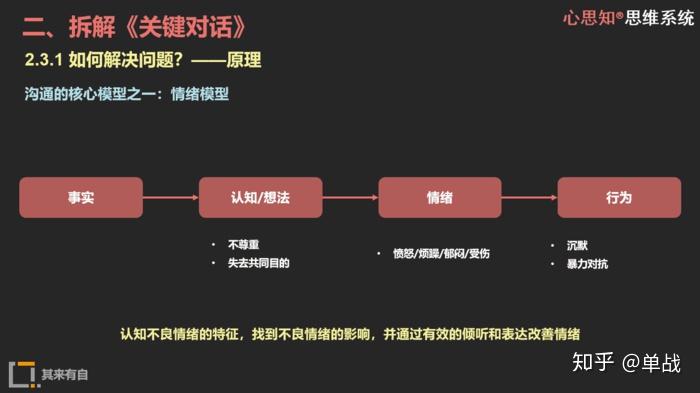 精罗震怒表情包_精罗震怒图_精罗震怒