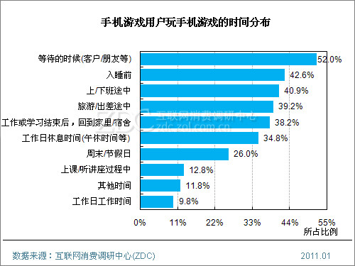 拿别人手机玩的游戏叫什么_拿玩叫手机游戏犯法吗_拿玩叫手机游戏违法吗