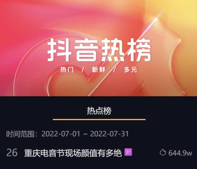 抖音视频引导点赞标题_抖音点赞率高的标题_抖音标题怎么写吸引人点赞多