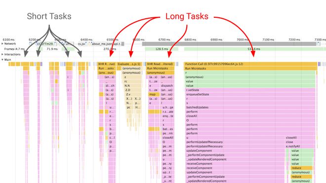 引入vue.js的方式_引入vue_引入vue有几种方法