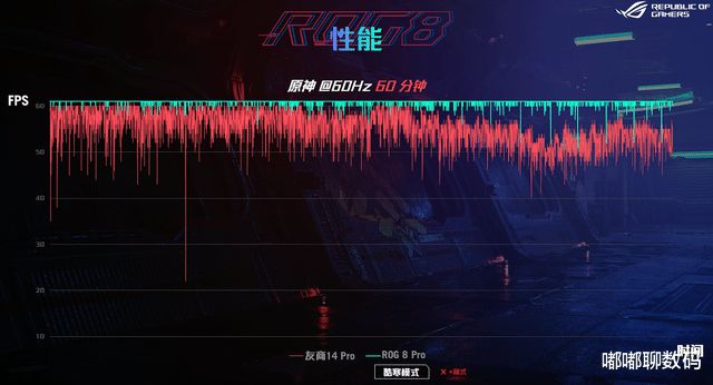 联机养成手机游戏有那些_有什么养成联机游戏手机_联机养成手机游戏有哪些