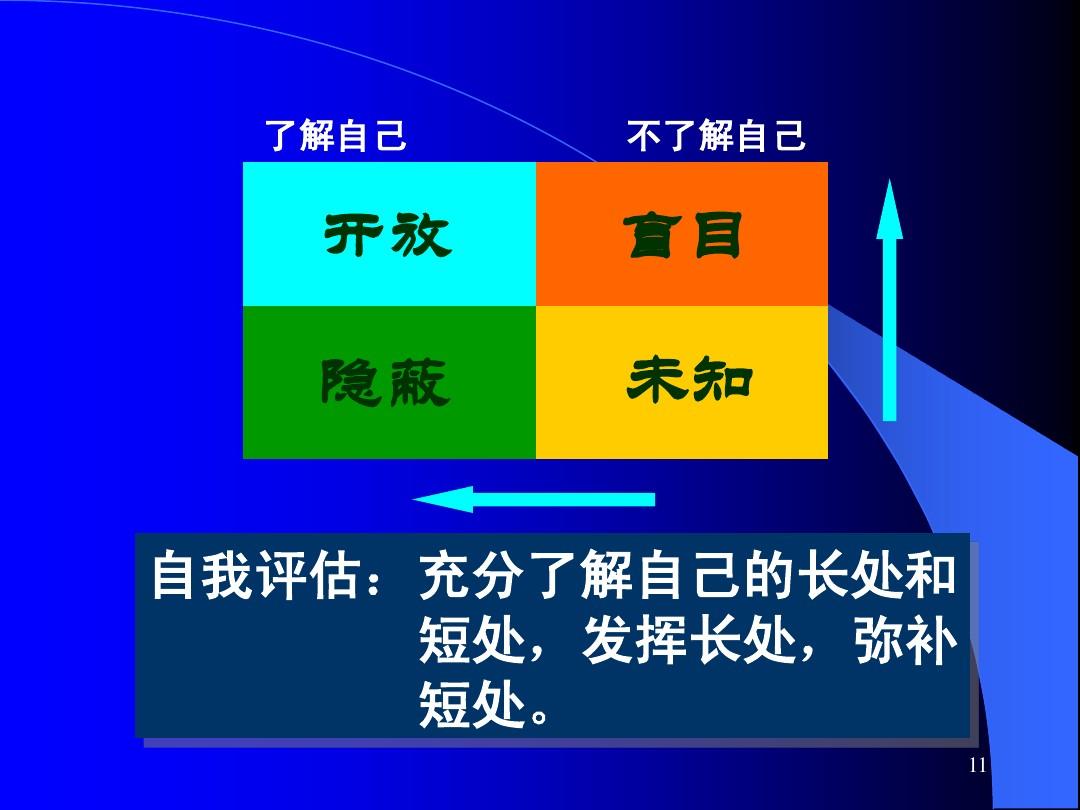 神回复_神回避4_神回