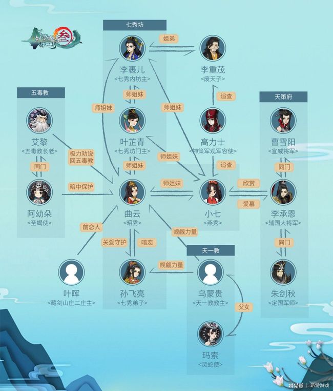 后宫单机手机游戏_后宫单机游戏有什么_后宫类手游哪个最好玩
