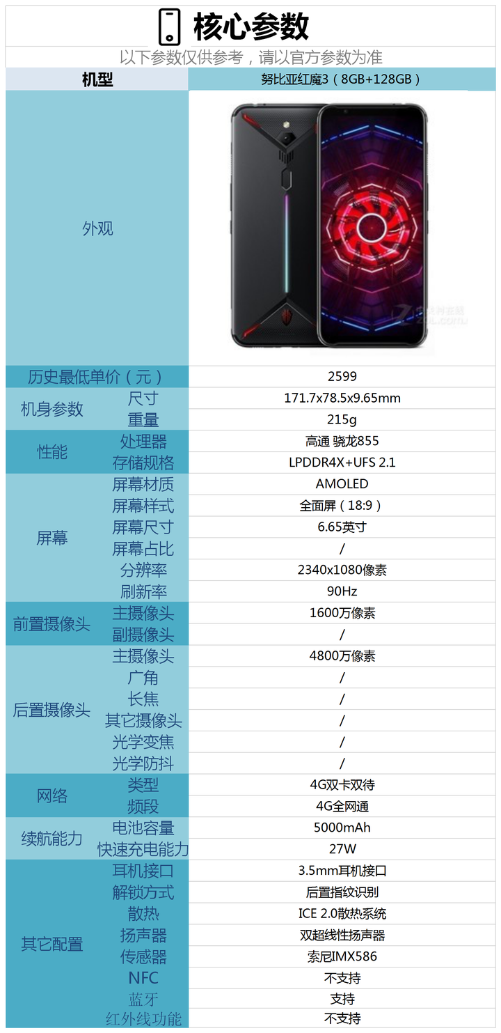 开启红魔空间手机游戏怎么关闭_红魔手机如何开启游戏空间_红魔手机怎么打开游戏空间