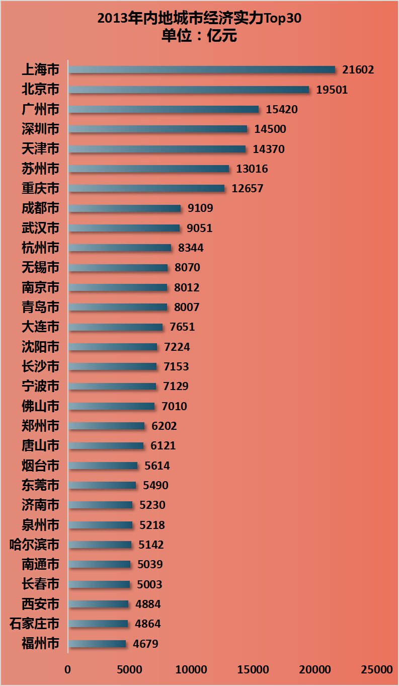 江苏手机游戏充值_手机游戏充值平台_充值江苏手机游戏怎么退款
