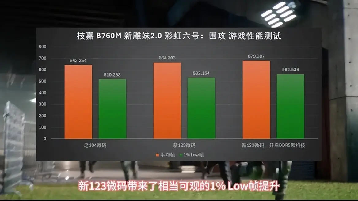 性能模式玩游戏好吗_手机游戏性能模式是什么意思_怎样选择手机游戏性能模式