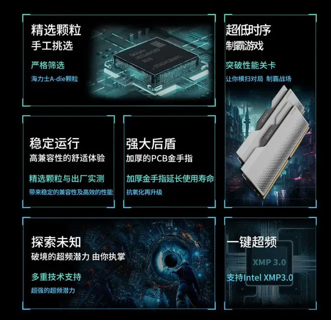 内存条是干嘛用的_内存条用处_内存条是用来存东西的吗