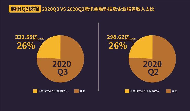 腾讯会议举手功能怎么操作_腾讯会议举手什么意思_腾讯会议举手