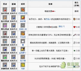 我的世界特摄世界 我的世界特摄世界