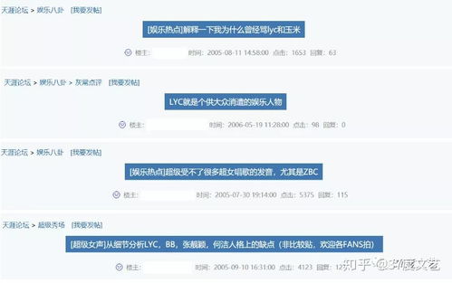 有意思旅游 
