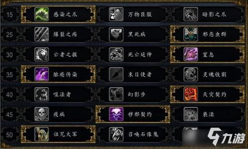 空战天赋 