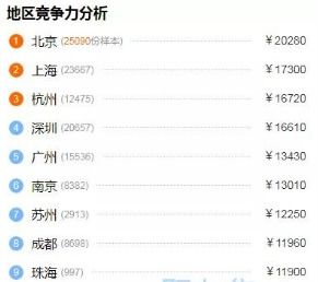 吾爱破解游戏盒子app安卓版下载 