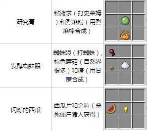 我的世界特摄世界 