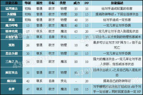 牛牛影视 