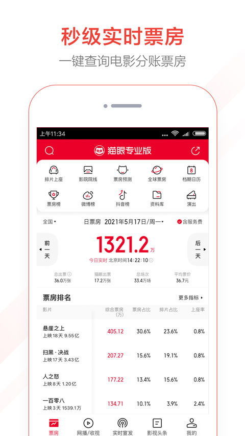 乌兰察布市公交实时查询 