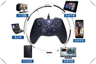 神秘tv电视安卓盒子 